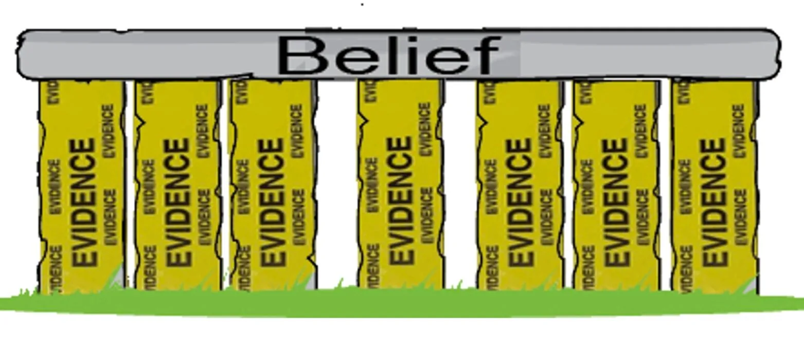 Beliefs: Living in the Matrix